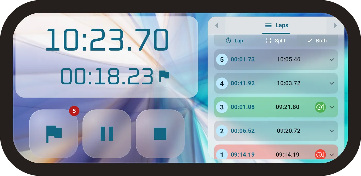 The stopwatch in landscape orientation